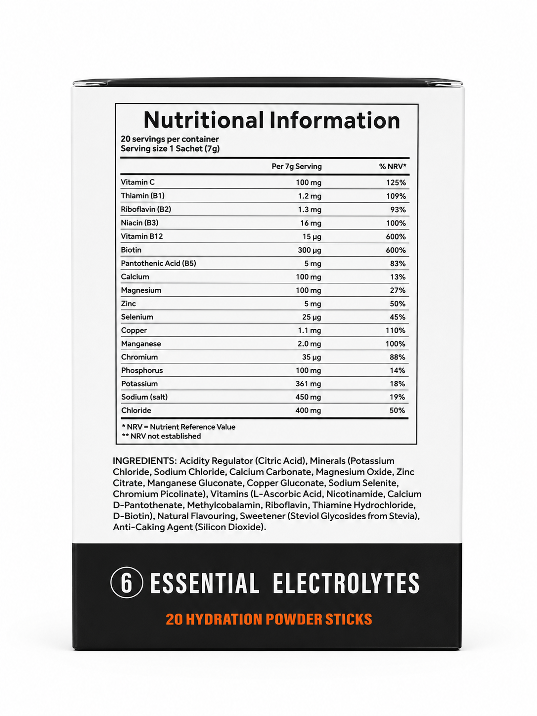 Electrolytes – Watermelon & Cucumber